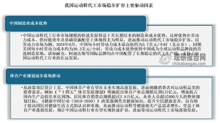 现状分析：市场需求回暖 产能“出海”东南亚新利体育luck18我国运动鞋代工行业发展(图3)